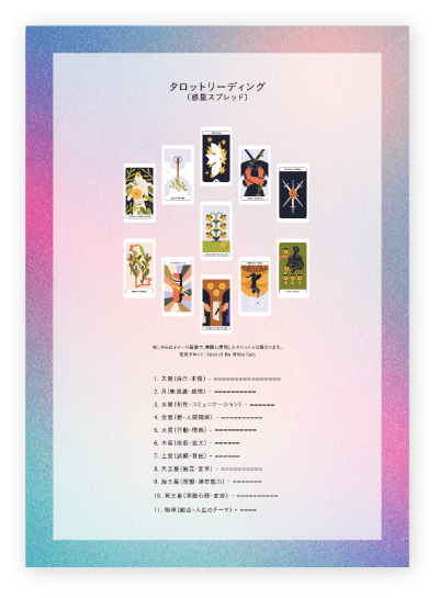 タロットリーディングとオリジナルアート-リーディング書のサンプル-2
